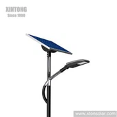 Iluminat stradal de înaltă eficiență 40W LED pentru lumină solară în aer liber