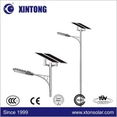 Producător Solar LED Lampă de exterior Lumină galvanizată la cald-DIP